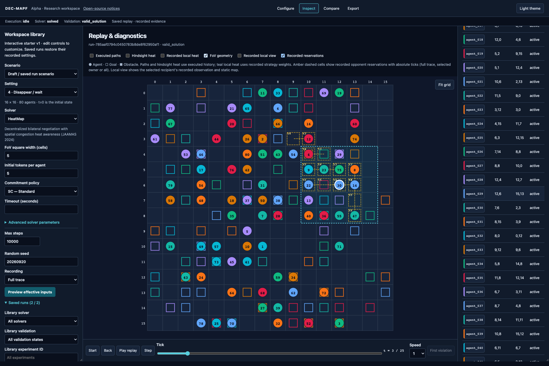 Finite timed reservations following agreements in the 80-agent instance