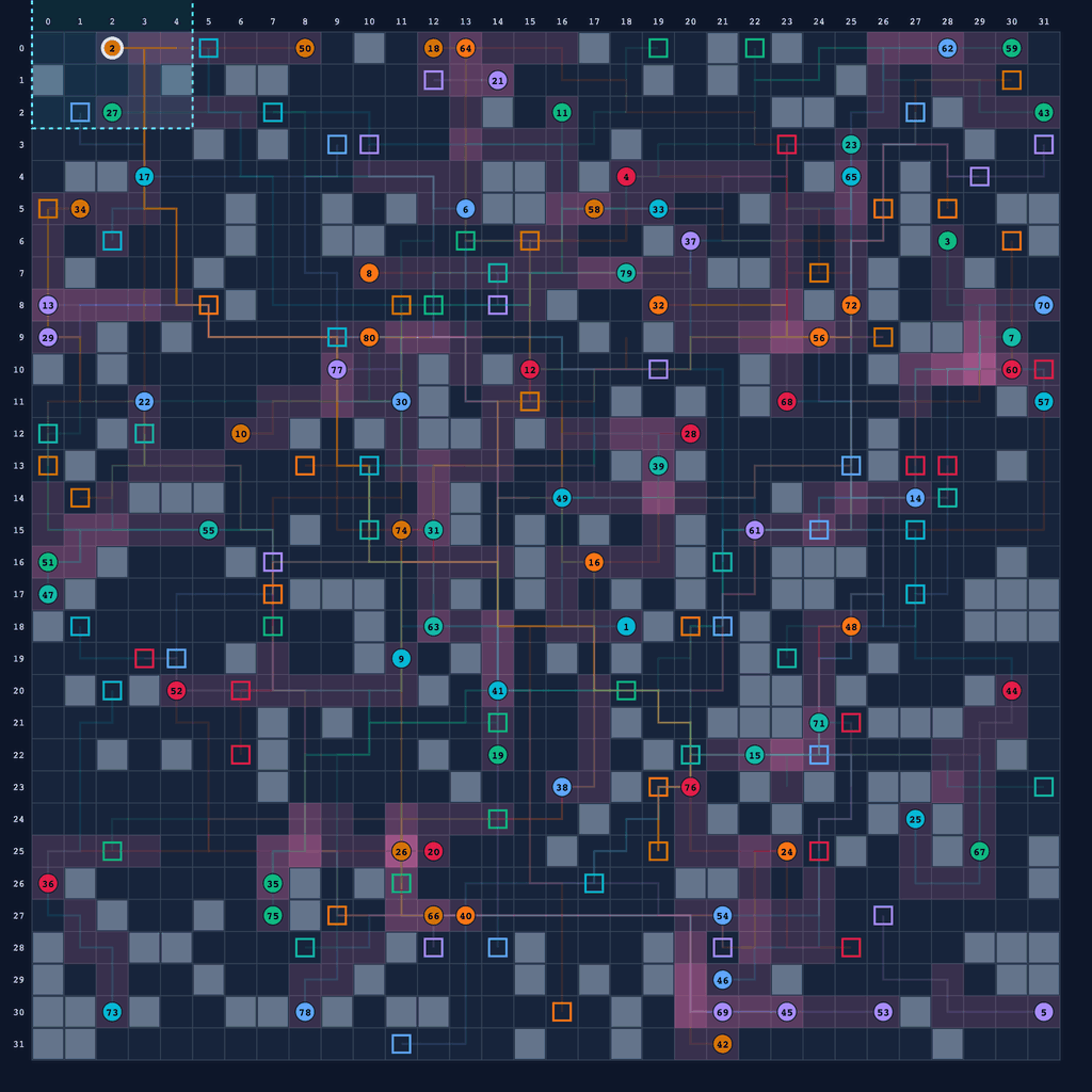 Follow agent 2 through a recorded 80-agent negotiation on a 32 by 32 obstacle map